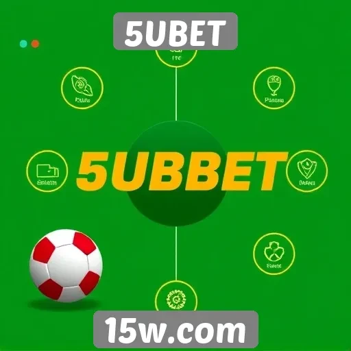 Perspectivas sobre a popularidade do 5UBET entre os jogadores